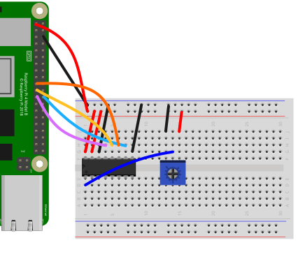 MCP3208