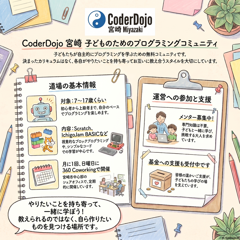 coderdojo